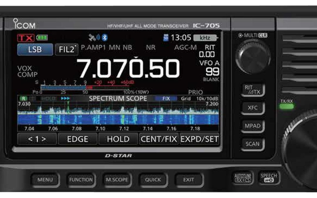 Icom IC-705 A to Z